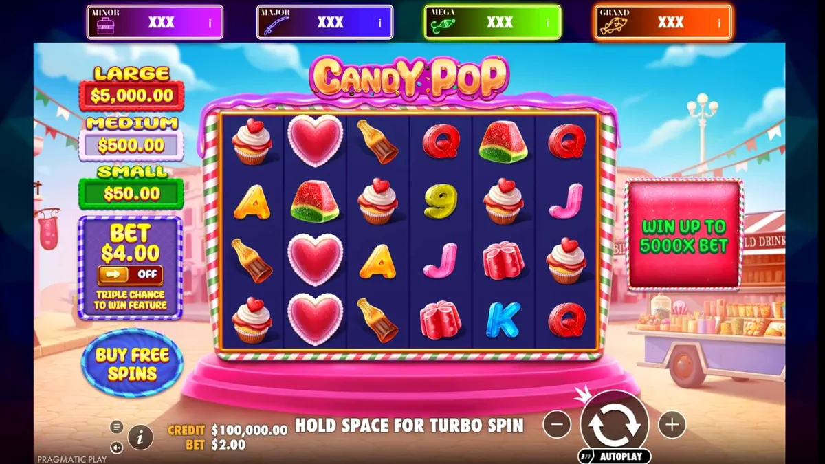 Tampilan visual slot Candy Pop dengan tema permen yang cerah